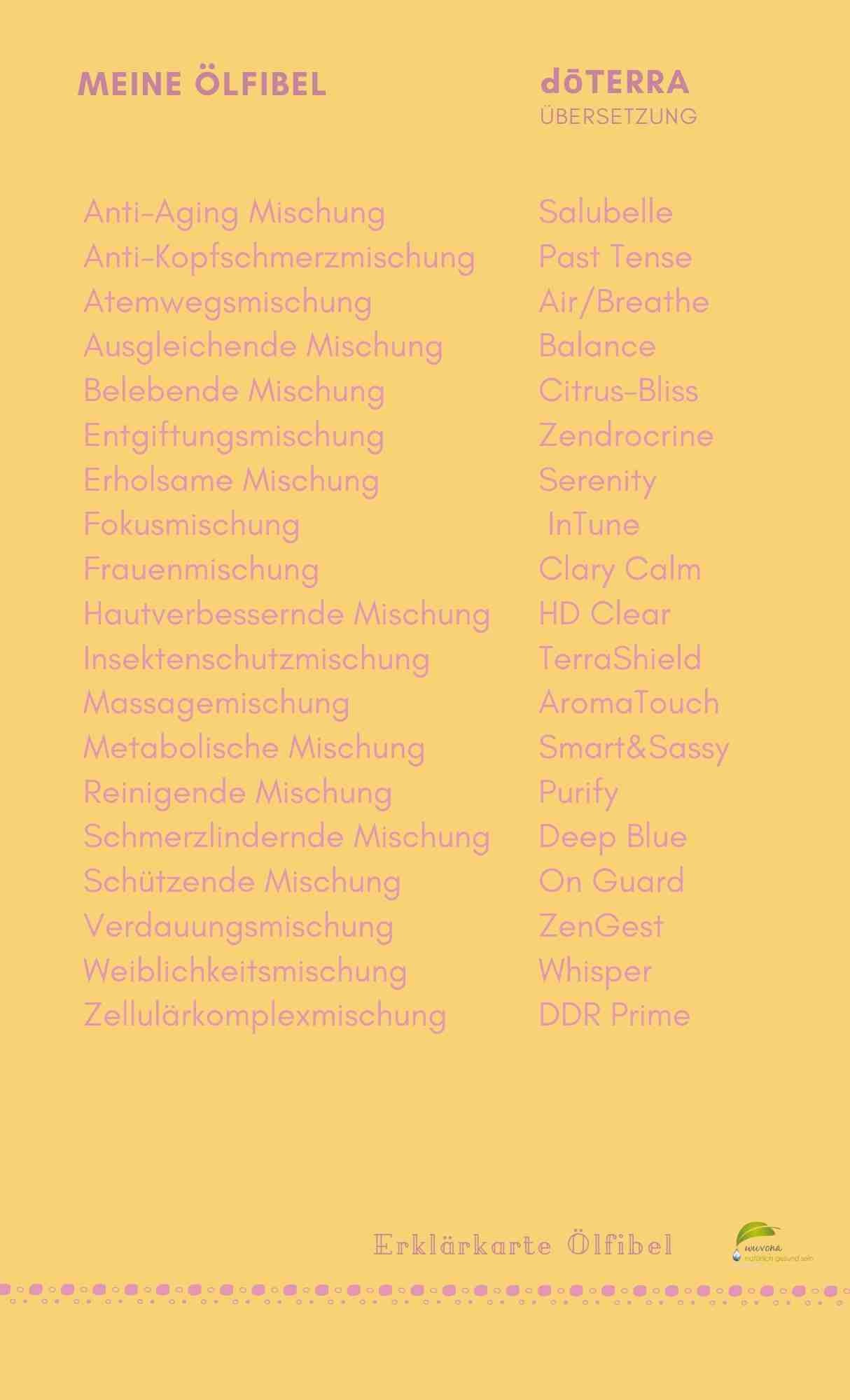 Ölfibel - 3. Auflage