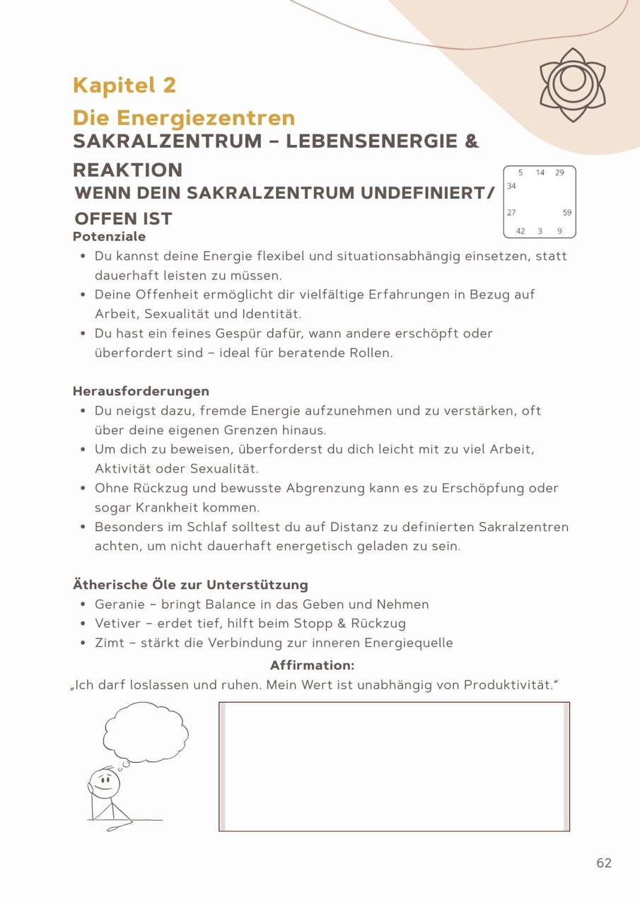 Die Essenz deines Seins. Human Design & ätherische Öle
