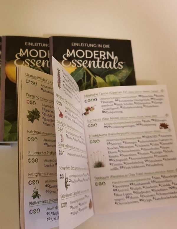 "Introduction to Modern Essentials" Booklet, 12th Edition